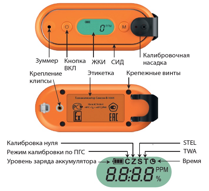 Внешний вид Сенсон-В-1005 Внешний вид Сенсон-В-1005
