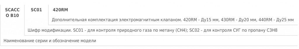 Структура обозначения, пример заказа Scacco.jpg