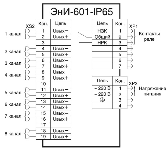 Схема подключения БПП в IP65 Схема подключения БПП в IP65