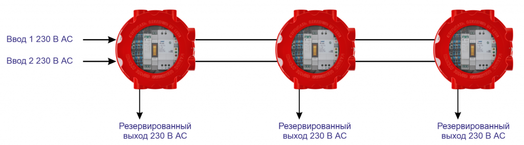 Структурная схема УС-07-М2002.png Структурная схема УС-07-М2002.png
