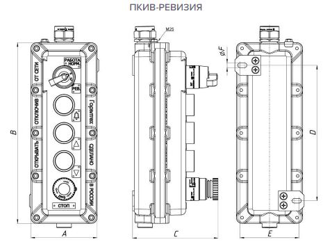 Габаритные размеры лифтовых постов ПКИВ-РЕВИЗИЯ Габаритные размеры лифтовых постов ПКИВ-РЕВИЗИЯ