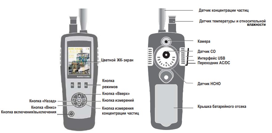 Внешний вид DT-9881M Внешний вид DT-9881M