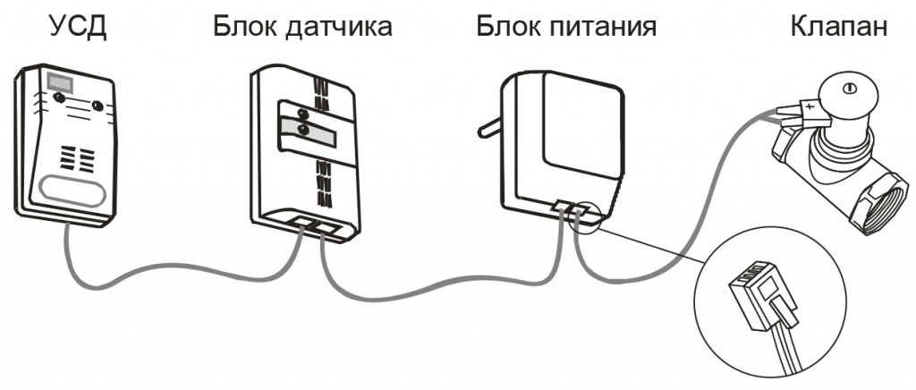 Схема соединения ДВУХблочный.jpg Схема соединения ДВУХблочный.jpg