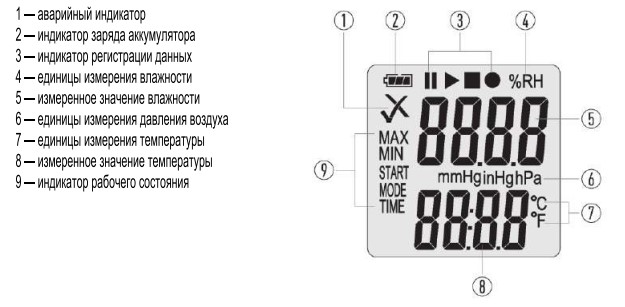 Дисплей DT-191B Дисплей DT-191B
