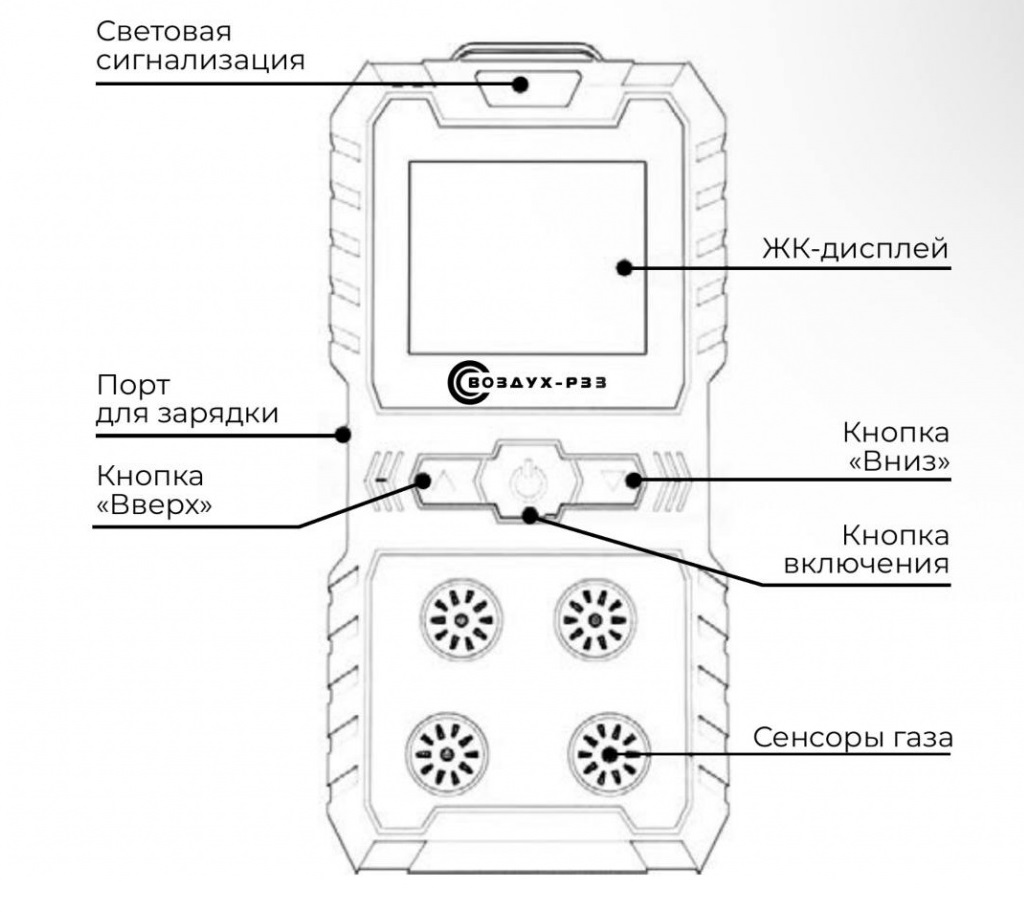 Воздух-РЗ-3.jpg Воздух-РЗ-3.jpg