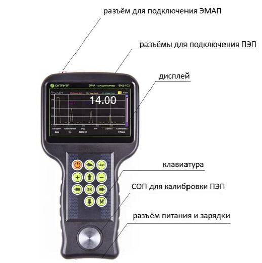 Внешний вид толщиномера EM1401 Внешний вид толщиномера EM1401