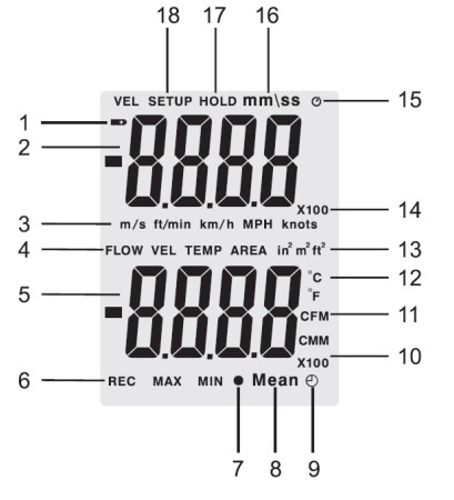 Дисплей DT-8880 Дисплей DT-8880