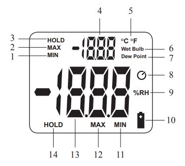 Дисплей DT-625 Дисплей DT-625