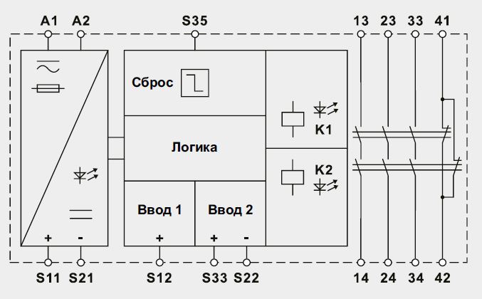 Схема подключения РФБГ-131-Р-24АС-DC Схема подключения РФБГ-131-Р-24АС-DC