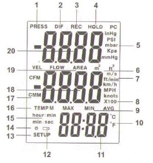 Дисплей DT-8897 Дисплей DT-8897