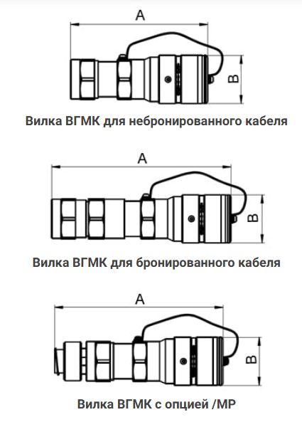 Габаритные размеры взрывозащищённых вилок ВГМК Габаритные размеры взрывозащищённых вилок ВГМК