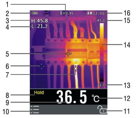 Дисплей DT-870 Дисплей DT-870