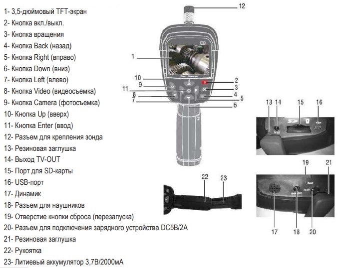 Внешний вид BS-280 Внешний вид BS-280