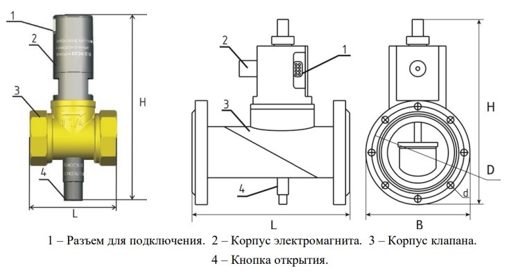Габаритные размеры клапана КЗГЭМ Габаритные размеры клапана КЗГЭМ