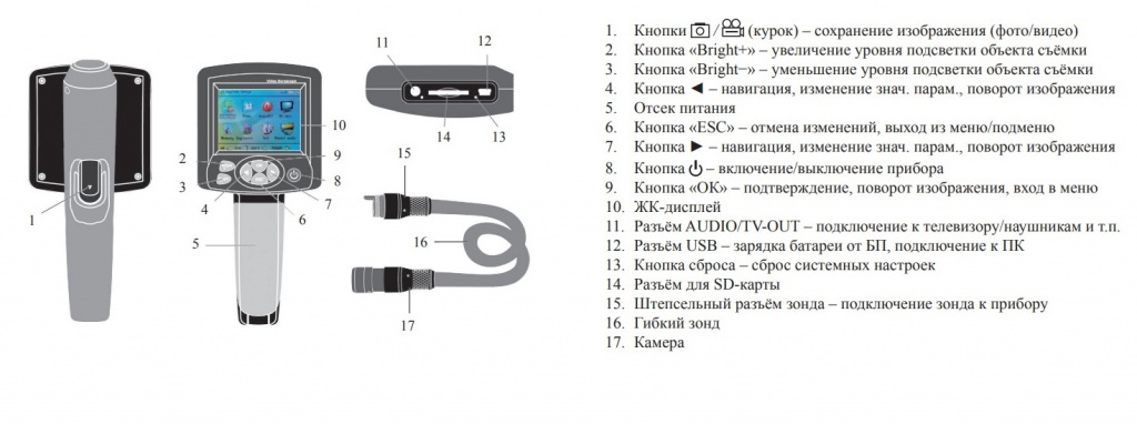 Внешний вид BS-150 Внешний вид BS-150