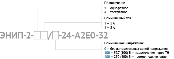 Маркировка и расшифровка ЭНИП-2 Компакт Маркировка и расшифровка ЭНИП-2 Компакт