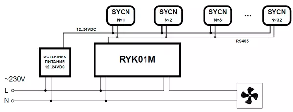 Схемы соединения RYK01M Seitron (Сейтрон) с датчиками типа SY для оснащения автомобильных стоянок Схемы соединения RYK01M Seitron (Сейтрон) с датчиками типа SY для оснащения автомобильных стоянок