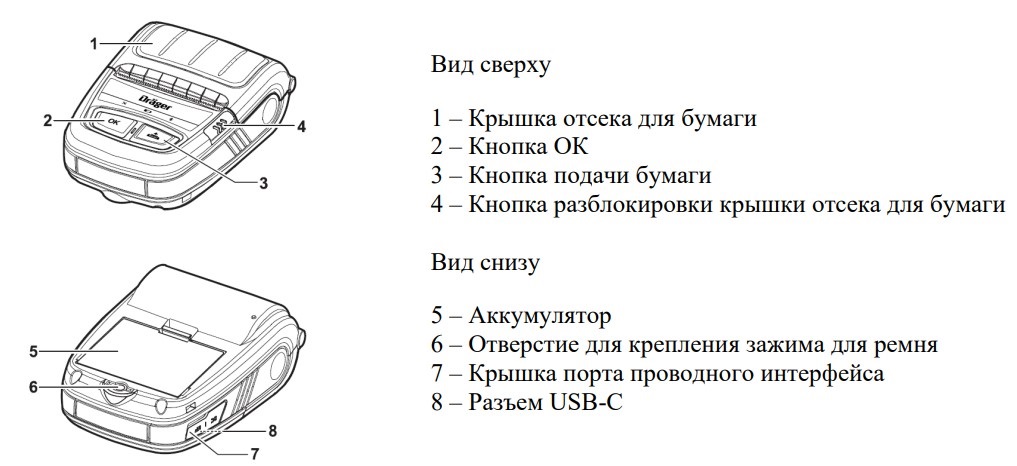 Внешний вид принтер Drage.jpg Внешний вид принтер Drage.jpg