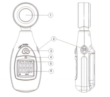 CEM DT-86 CEM DT-86