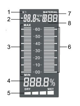 Дисплей DT-125G Дисплей DT-125G