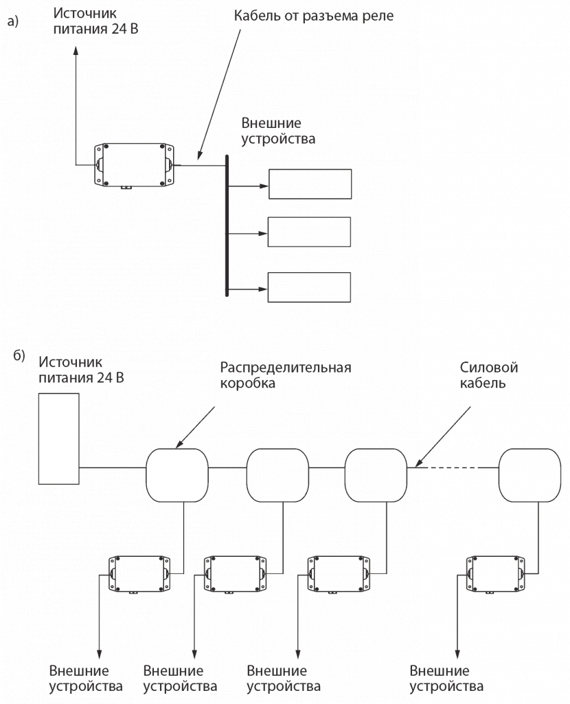 схемы-подключения.gif