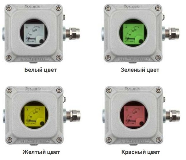 Варианты подсветки индикации взрывозащищенного Exd корпуса Варианты подсветки индикации взрывозащищенного Exd корпуса