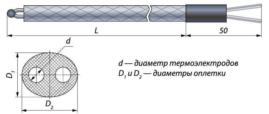 Термоэлектрический преобразователь ТП-0188/1 Термоэлектрический преобразователь ТП-0188/1