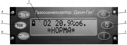 Лицевая панель ГСБ-3М-05, ГСБ-3М-06, ГСБ-3М-07 Лицевая панель ГСБ-3М-05, ГСБ-3М-06, ГСБ-3М-07