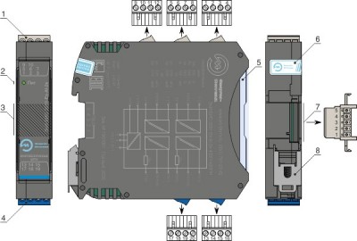 Элементы индикации, нумерация контактов барьера ЭнИ-БИС-3201-Ех-АI Элементы индикации, нумерация контактов барьера ЭнИ-БИС-3201-Ех-АI