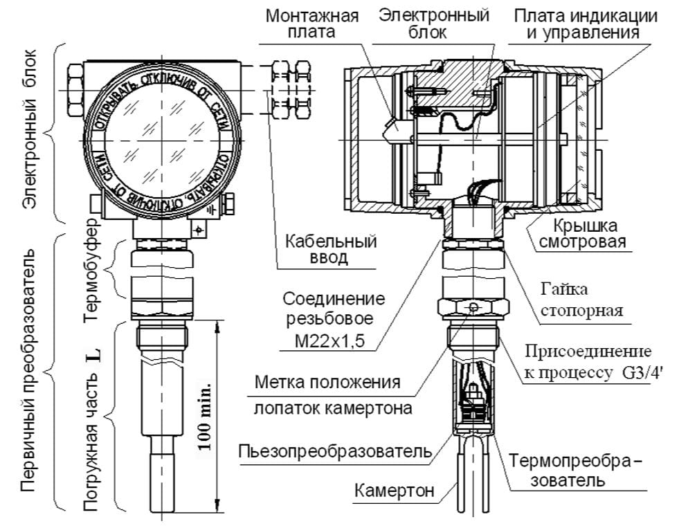 Схема устройства вибрационного плотномера 804 Схема устройства вибрационного плотномера 804