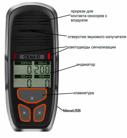 Внешний вид СЕАН-П Внешний вид СЕАН-П
