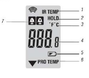 Дисплей IR-95 Дисплей IR-95